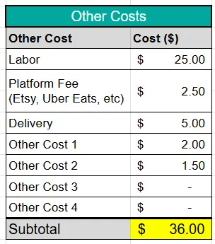 cake cost calculator spreadsheet other costs