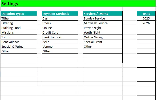 church tithe and offerings settings sheet