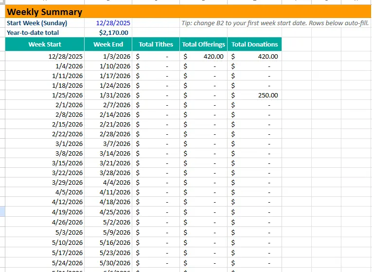 church tithe and offerings weekly summary sheet