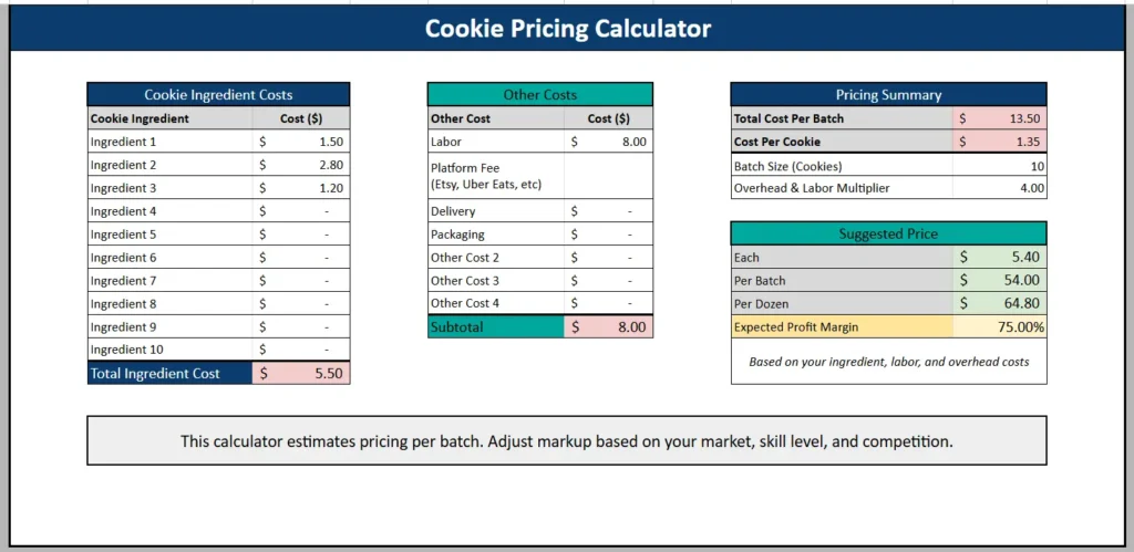 cookie cost calculator spreadsheet