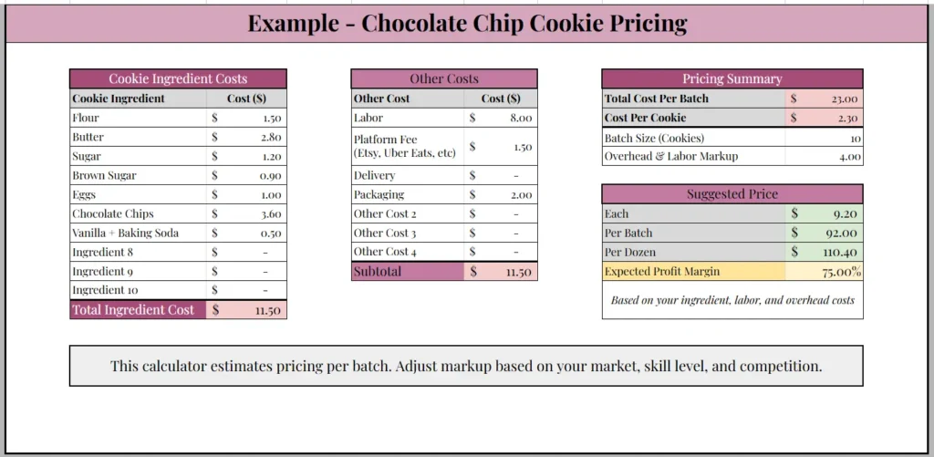 cookie cost calculator example spreadsheet