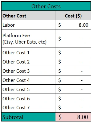cupcake pricing calculator other costs table