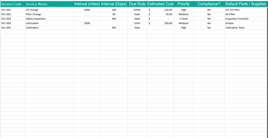 equipment maintenance spreadsheet service list