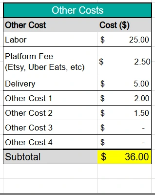 excel cake cost calculator spreadsheet other costs