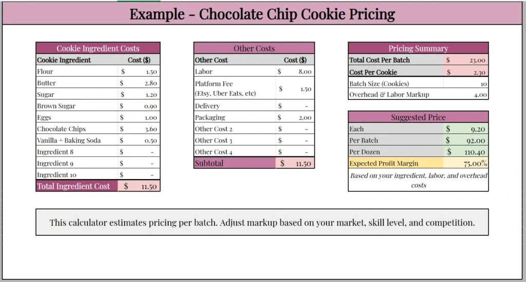 excel cookie cost calculator example spreadsheet