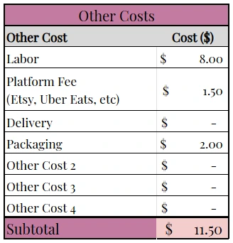 excel cookie cost calculator other costs table
