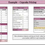 excel cupcake pricing calculator example