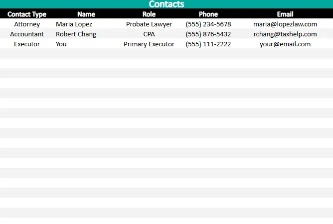 excel estate executor checklist contacts
