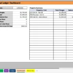 excel rental ledger dashboard