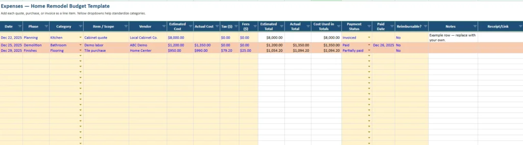 home remodel budget expenses