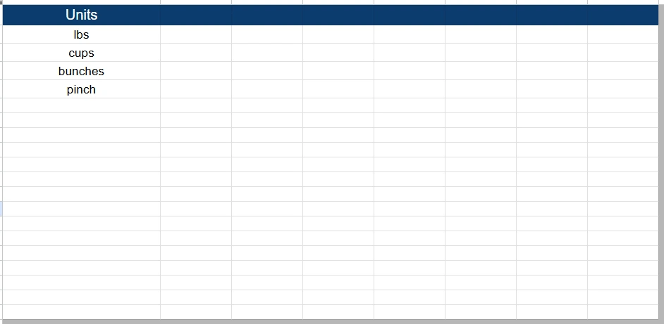 recipe costing calculator dropdowns sheet