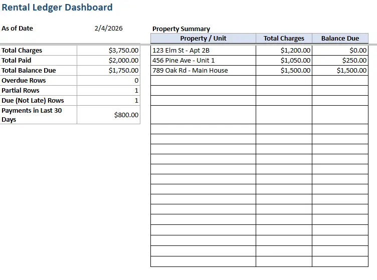 rental ledger template dashboard