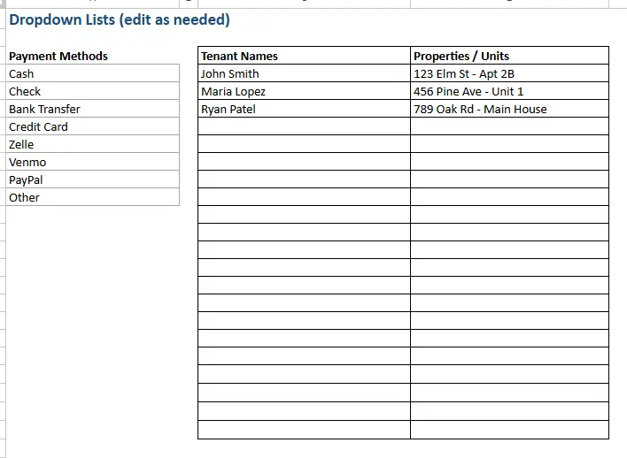 rental ledger template lists
