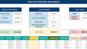 auto loan calculator
