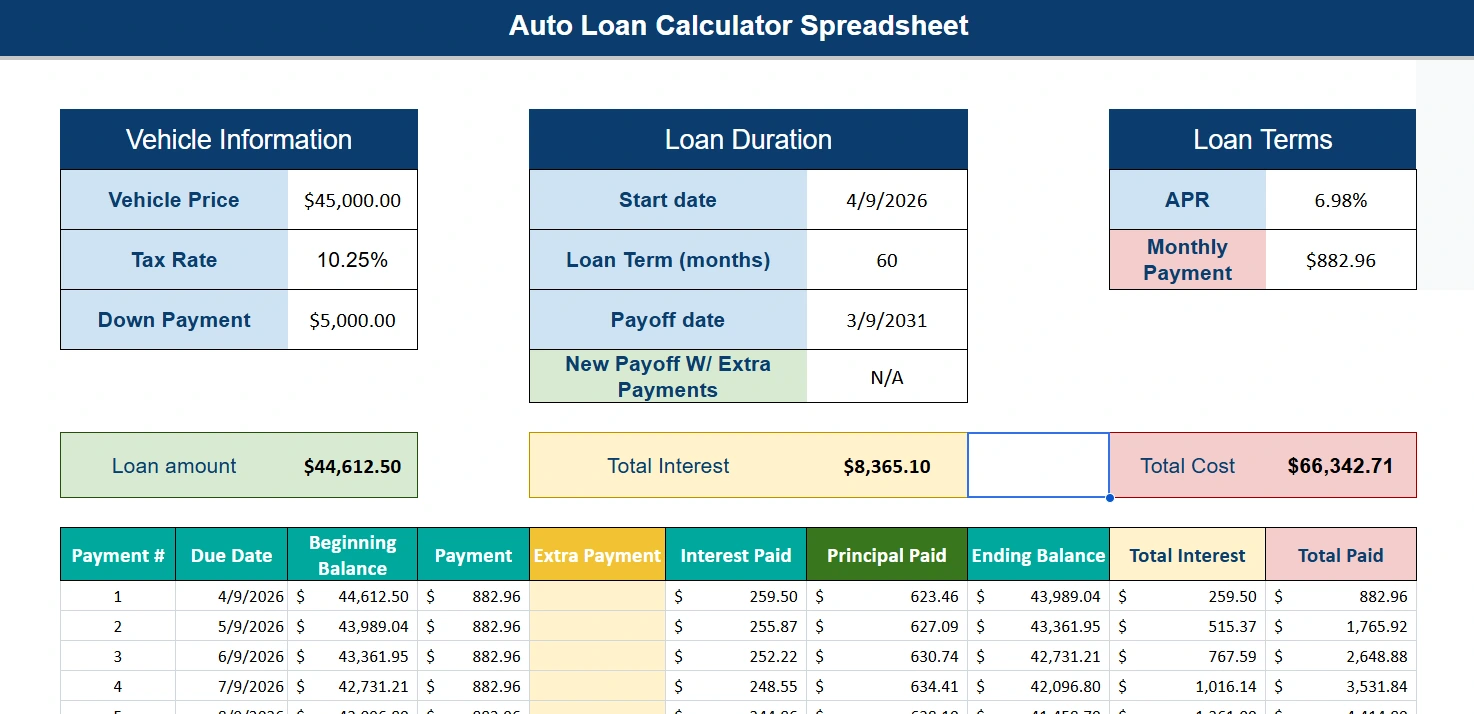 auto loan calculator
