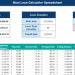 boat loan calculator