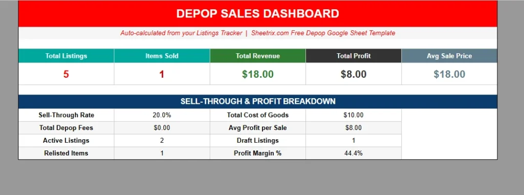 depop seller dashboard