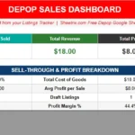 depop seller dashboard