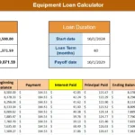 eqiupment loan calculator