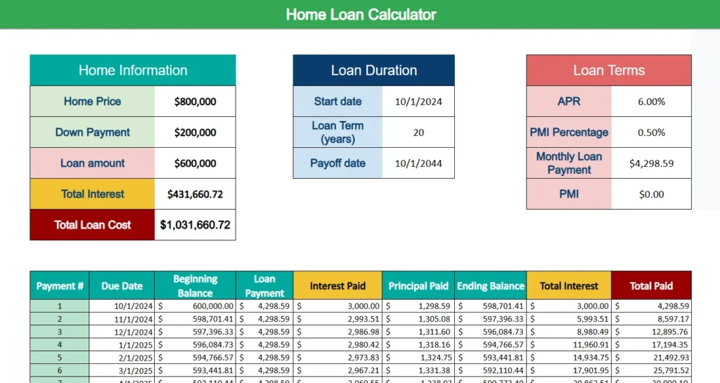 home loan calculator
