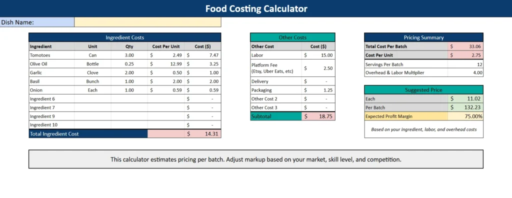 food costing calculator