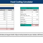 food costing calculator