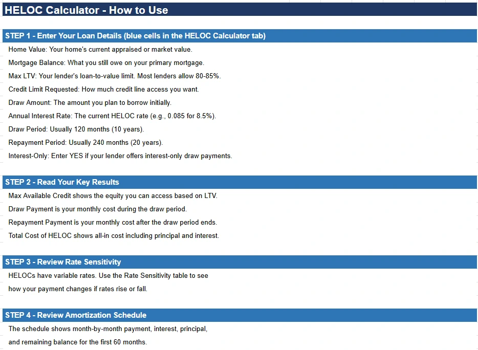 heloc loan calculator instructions