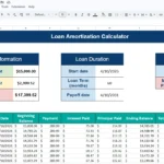 loan amortization calculator
