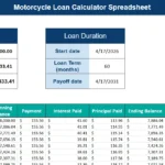 motorcycle loan calculator