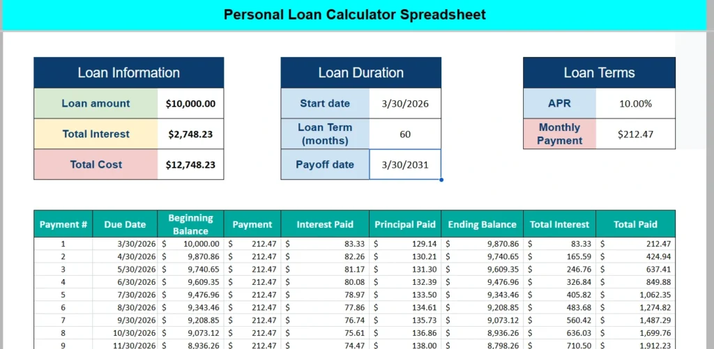 personal loan calculator for google sheets