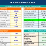 solar loan calculator