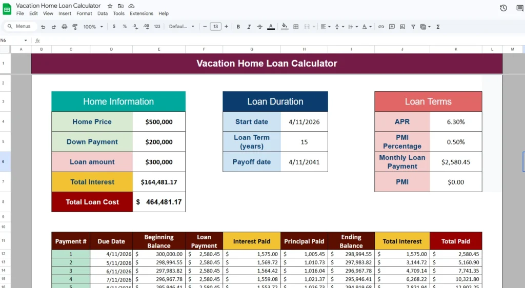 vacation home loan calculator