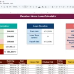 vacation home loan calculator