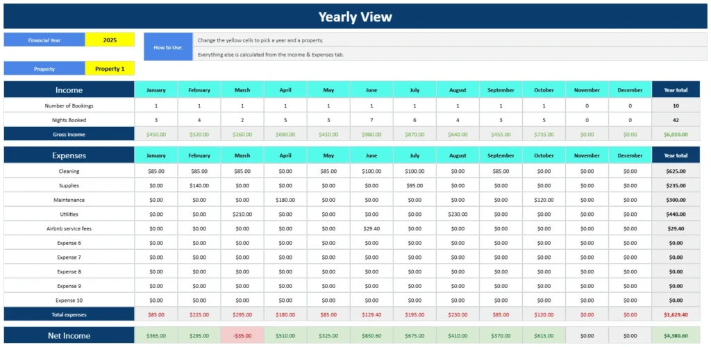 Free Airbnb Excel spreadsheet Yearly View for 2025 showing monthly bookings, nights, gross income, expenses by category, year totals and net income