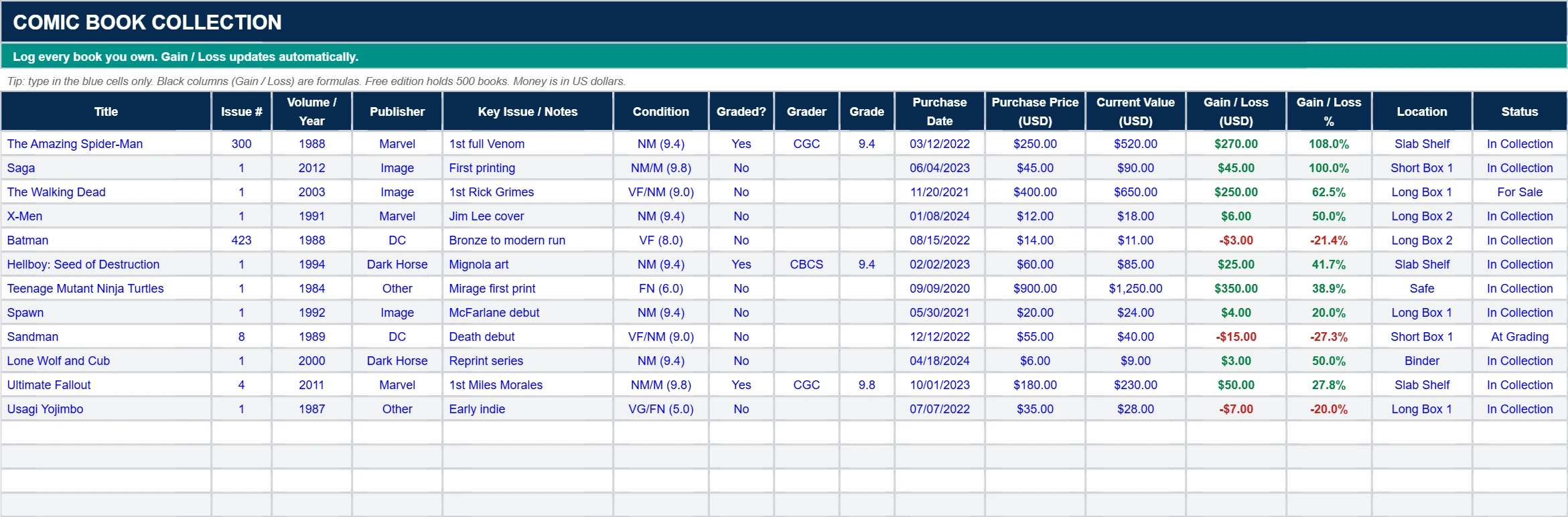Free Comic Book Collection Spreadsheet