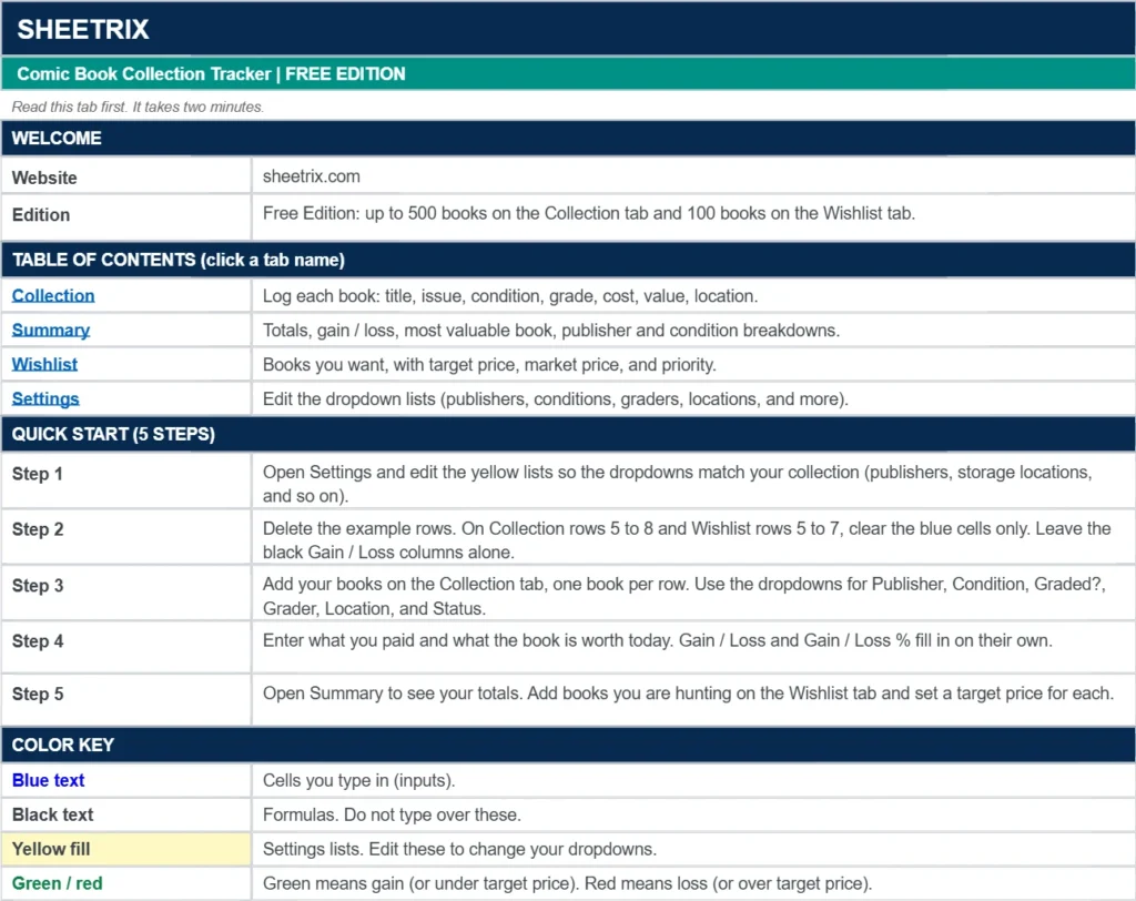 Comic book collection tracker spreadsheet Start Here tab with quick start steps