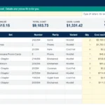 Disney Lorcana collection tracker spreadsheet in Google Sheets with card prices, quantity, cost and gain or loss