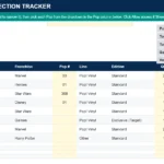 Funko Pop collection tracker spreadsheet collection tab with Pops filled in from the search dropdown