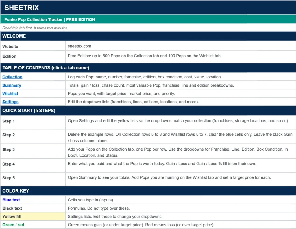 Funko Pop collection tracker spreadsheet Start Here tab with quick start steps