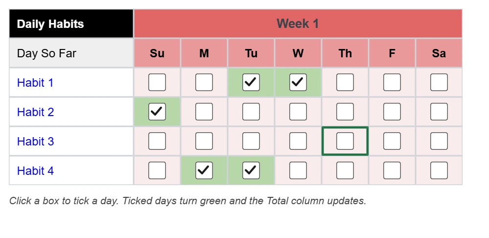 Close-up of the Excel habit tracker showing in-cell checkboxes with ticked days highlighted in green