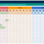 Free habit tracker Excel template for November with checkboxes, color-coded weeks, 12 habits, Day So Far counter and Total column