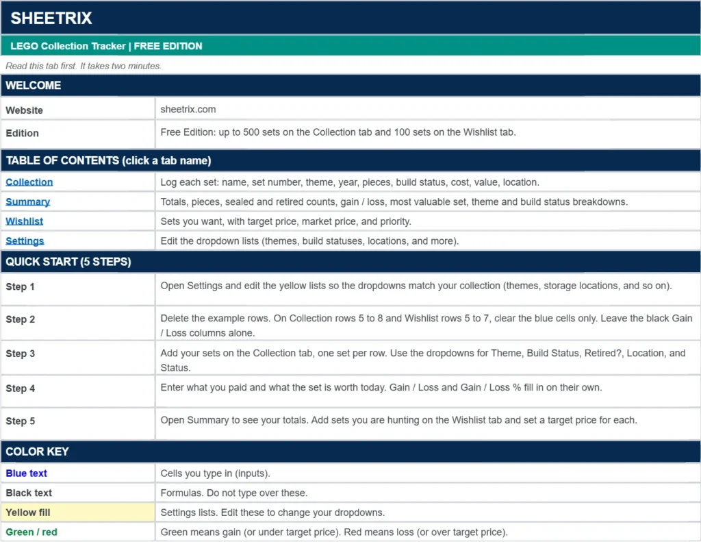 LEGO collection tracker spreadsheet Start Here tab with quick start steps