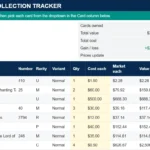 Magic The Gathering collection tracker spreadsheet with market prices, rarity and eBay links filled in from search