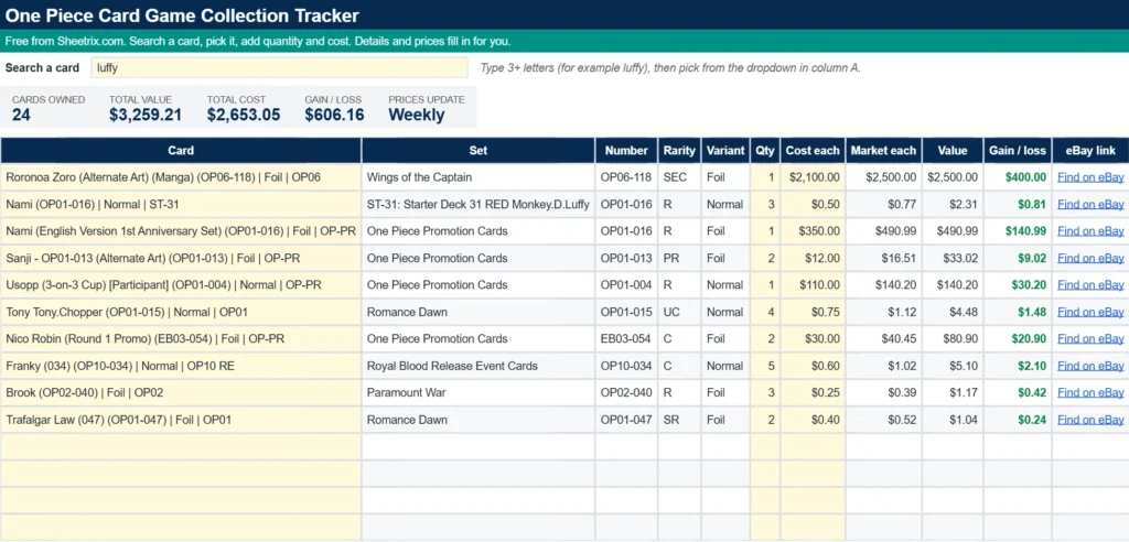 One Piece Card Game collection tracker spreadsheet Collection tab with card prices and gain or loss
