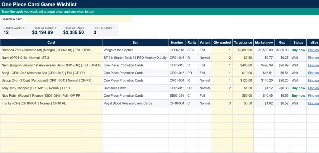 One Piece Card Game tracker Wishlist tab with target prices and Buy now status