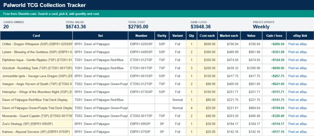 Palworld TCG collection tracker spreadsheet with card prices, value and gain or loss in Google Sheets