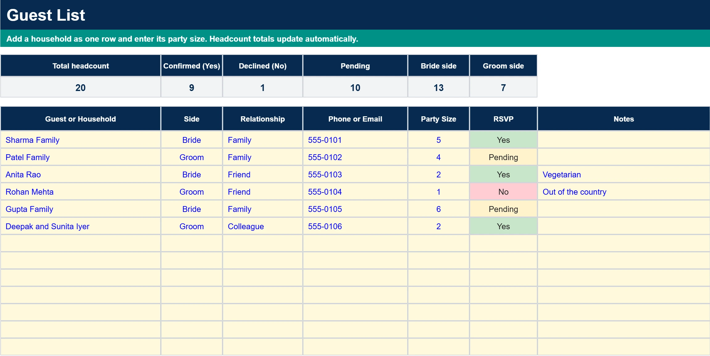 Shaadi Planner guest list tab with RSVP, side and meal tracking
