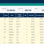 Sports card inventory spreadsheet Collection tab with player, set, grade, cost, value and eBay links
