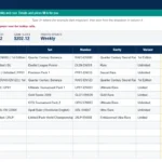 Yu-Gi-Oh collection tracker spreadsheet with card, set, rarity, market price, value and gain or loss columns
